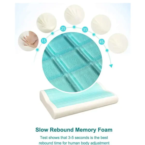 Cooling Gel Memory Foam Bed Pillow Gel Details