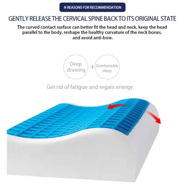 Memory Foam Colling Gel Cervical Bed Pillow Features